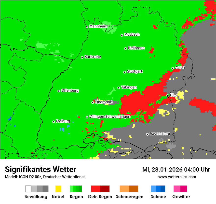 Signifikantes Wetter