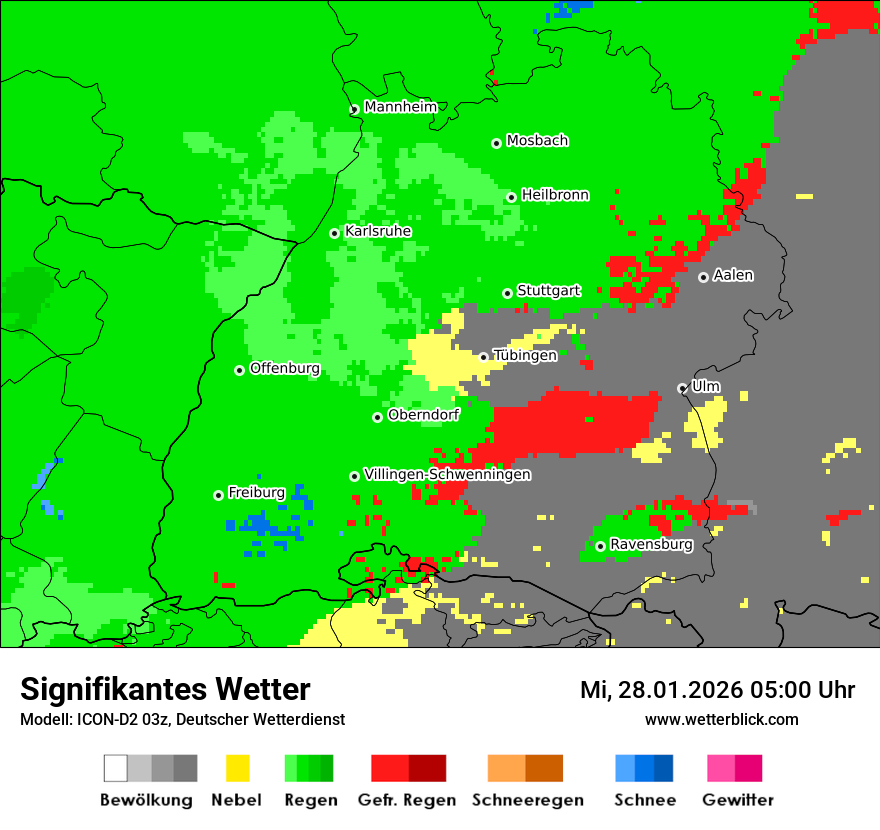 Signifikantes Wetter