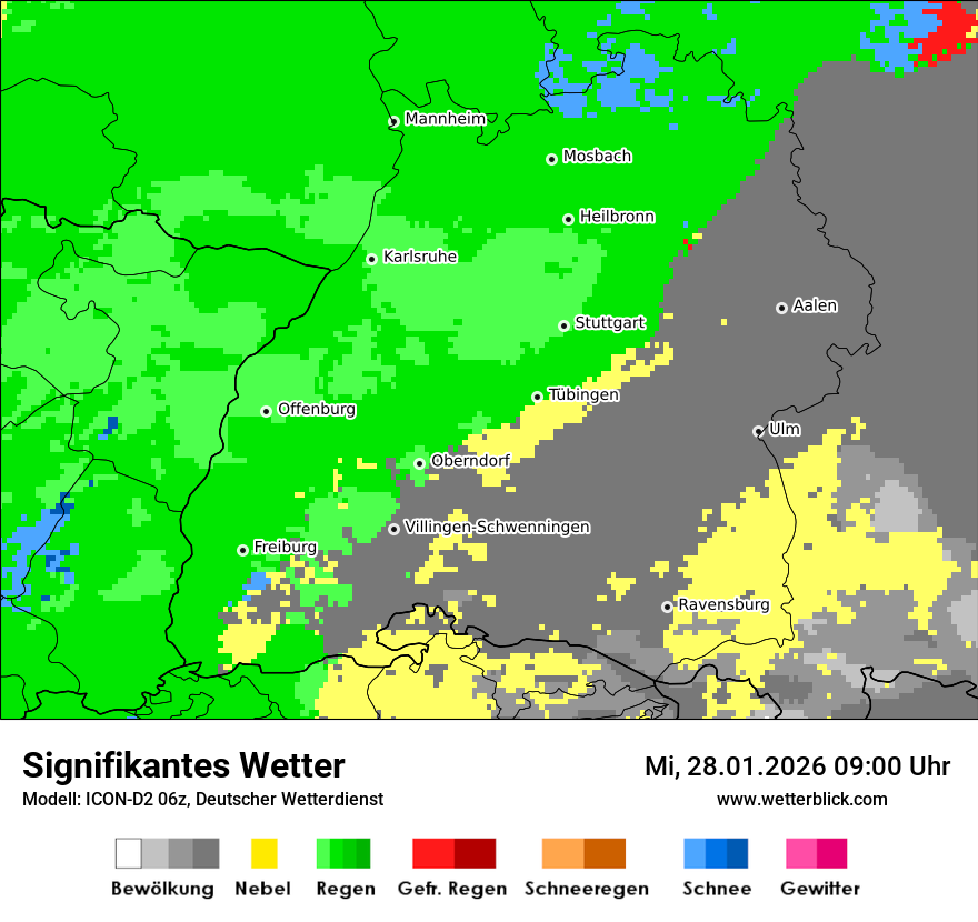 Signifikantes Wetter