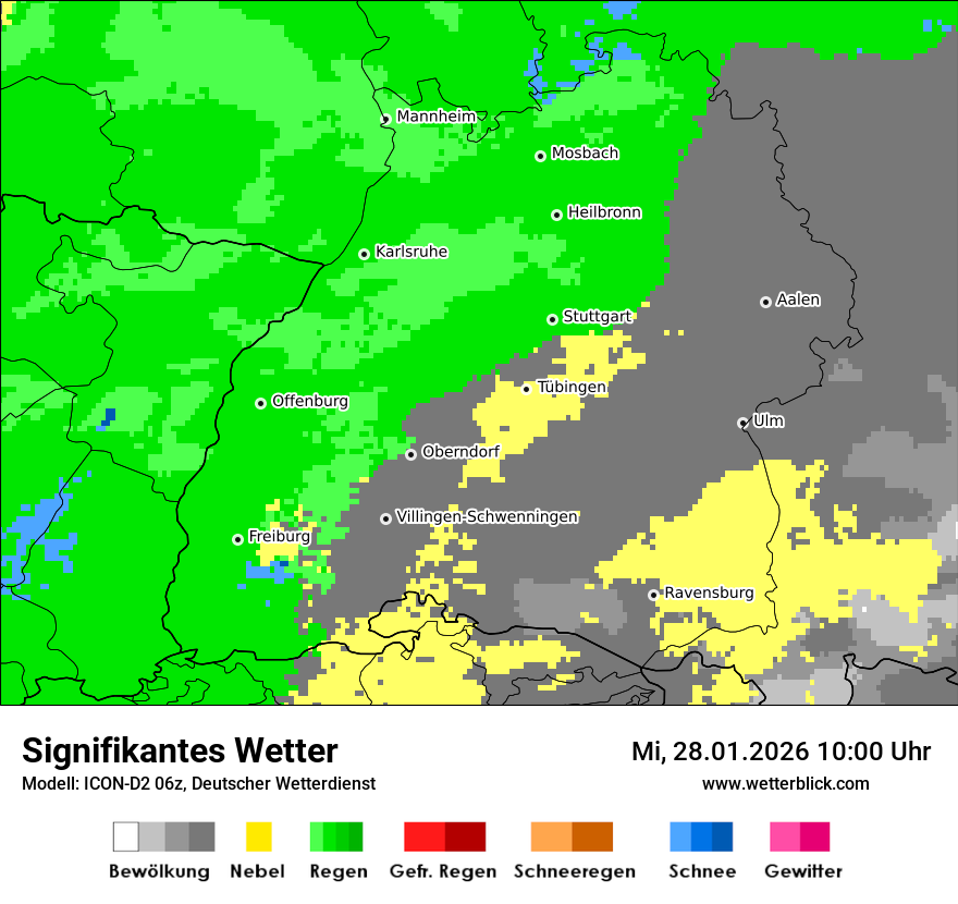 Signifikantes Wetter