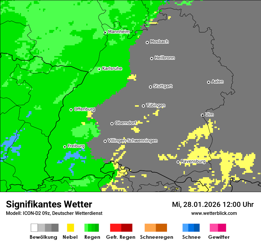 Signifikantes Wetter