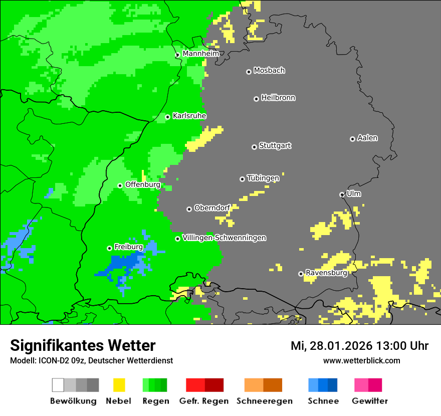 Signifikantes Wetter