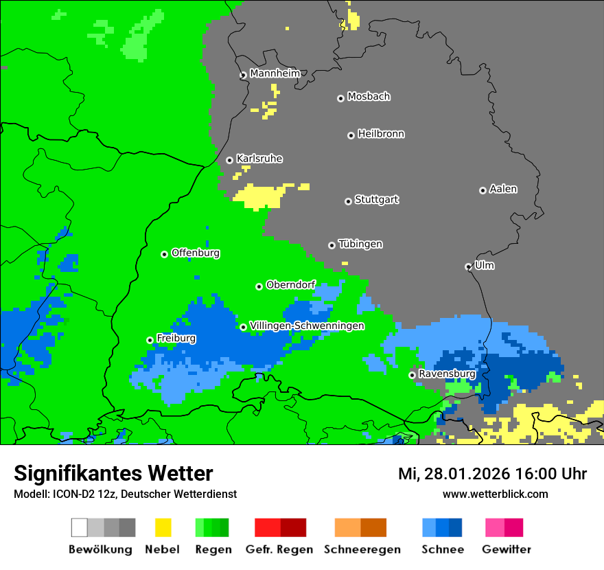 Signifikantes Wetter