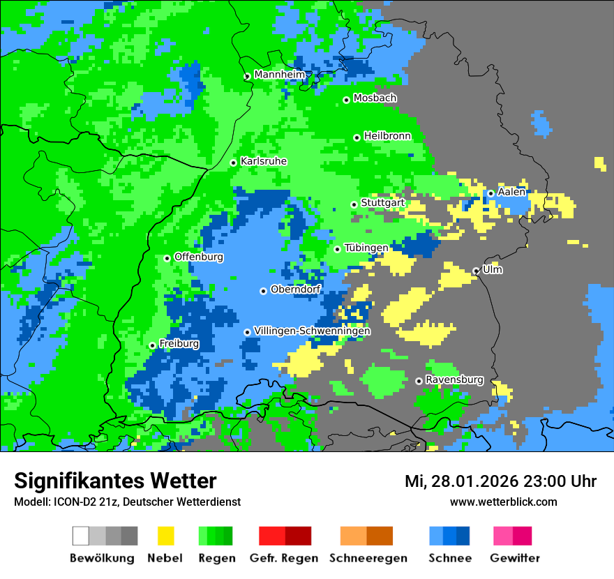 Signifikantes Wetter