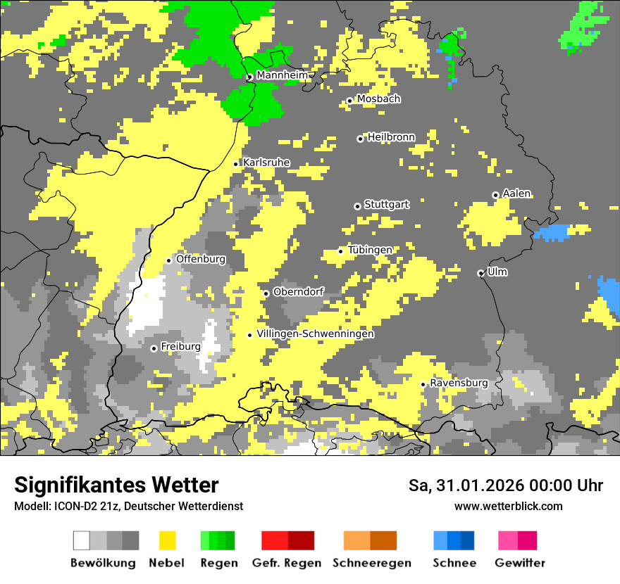 Signifikantes Wetter