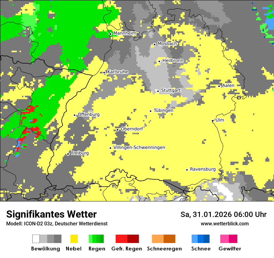 Signifikantes Wetter
