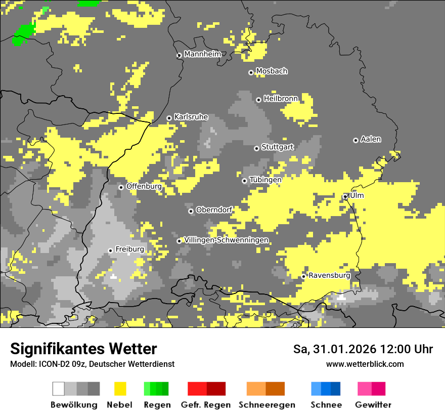 Signifikantes Wetter