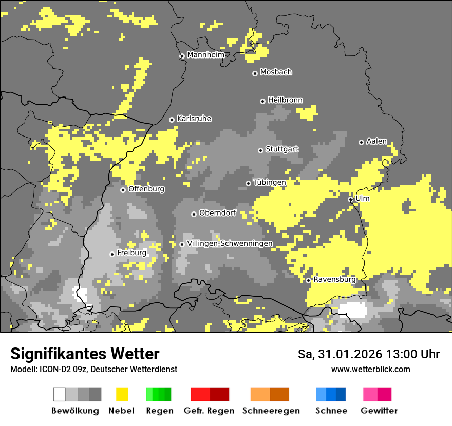 Signifikantes Wetter