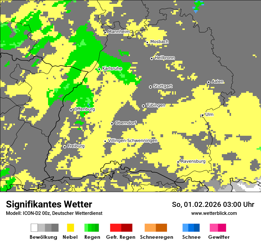 Signifikantes Wetter