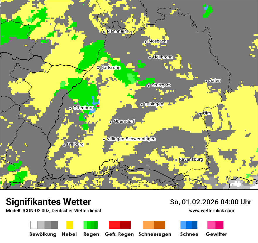 Signifikantes Wetter
