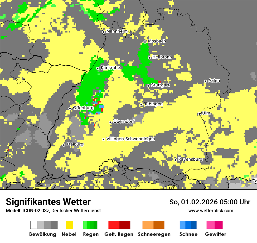 Signifikantes Wetter