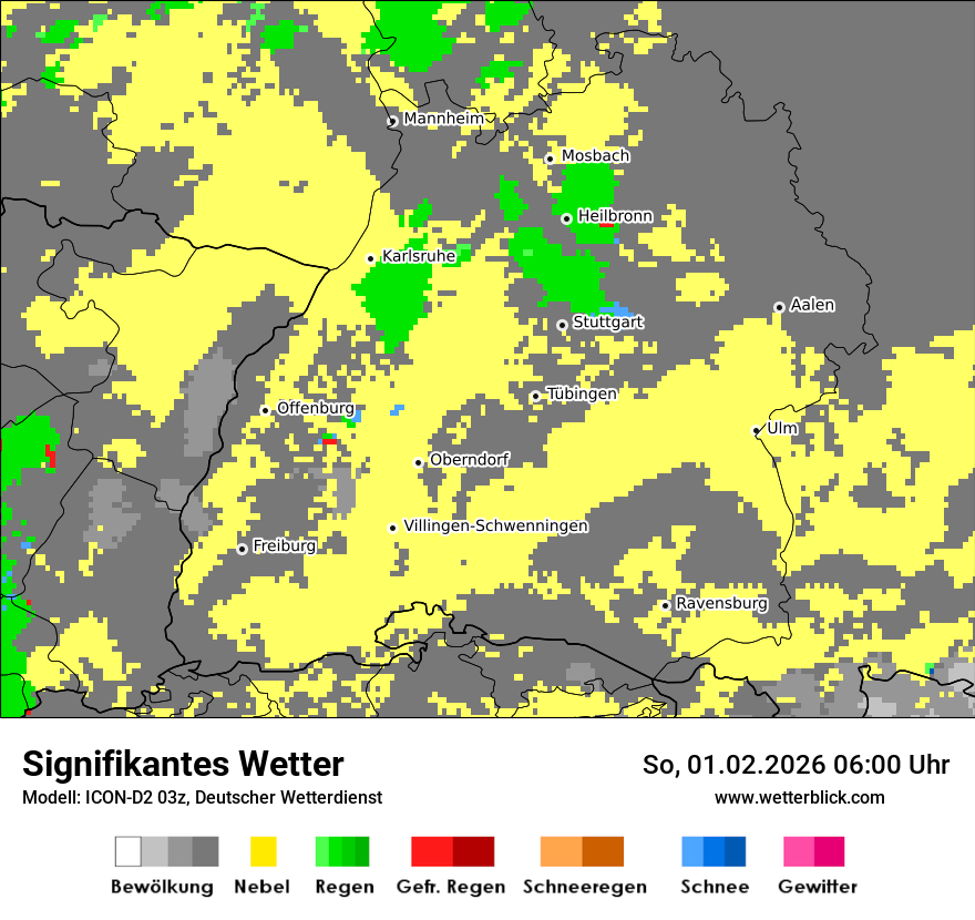 Signifikantes Wetter