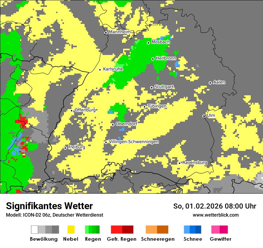 Signifikantes Wetter