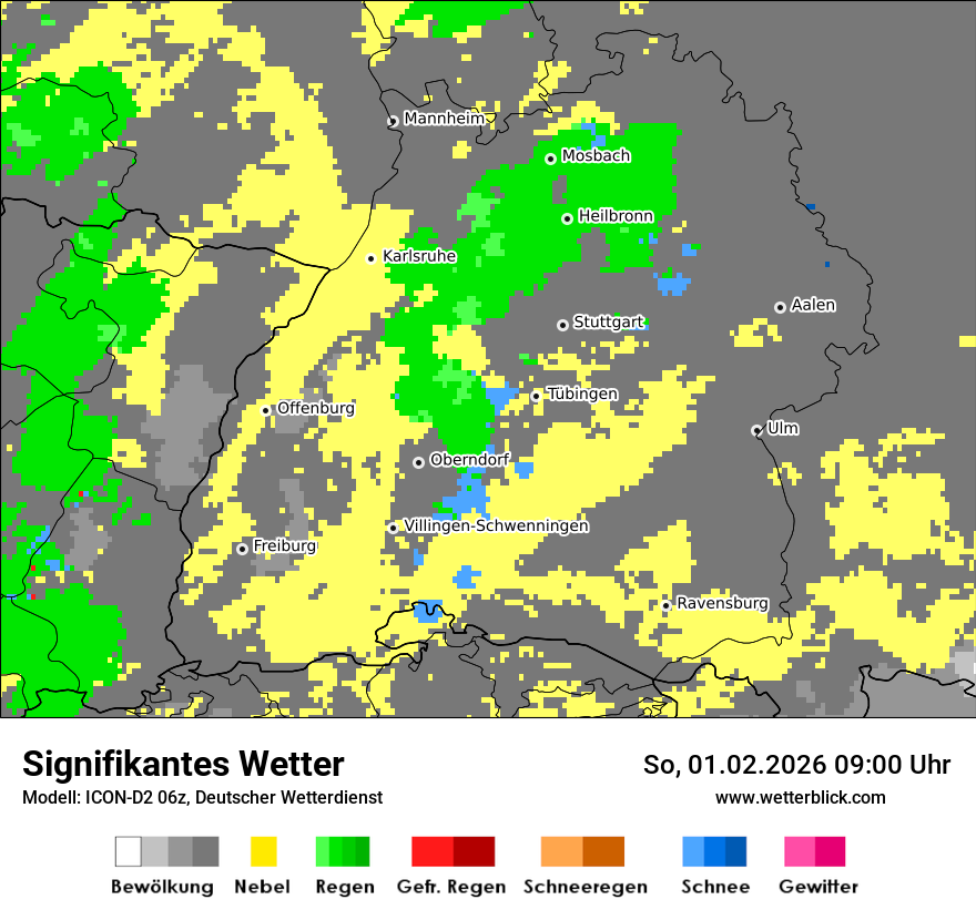 Signifikantes Wetter