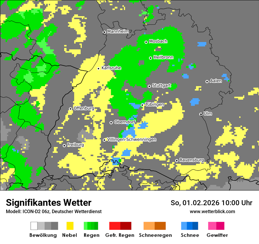 Signifikantes Wetter