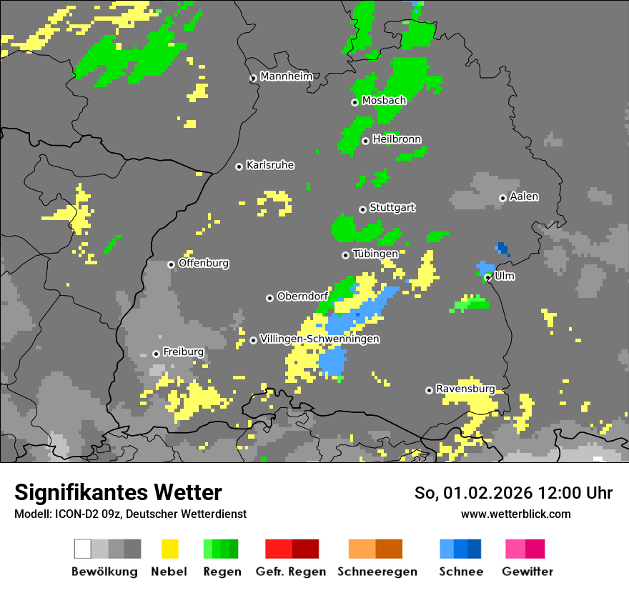Signifikantes Wetter