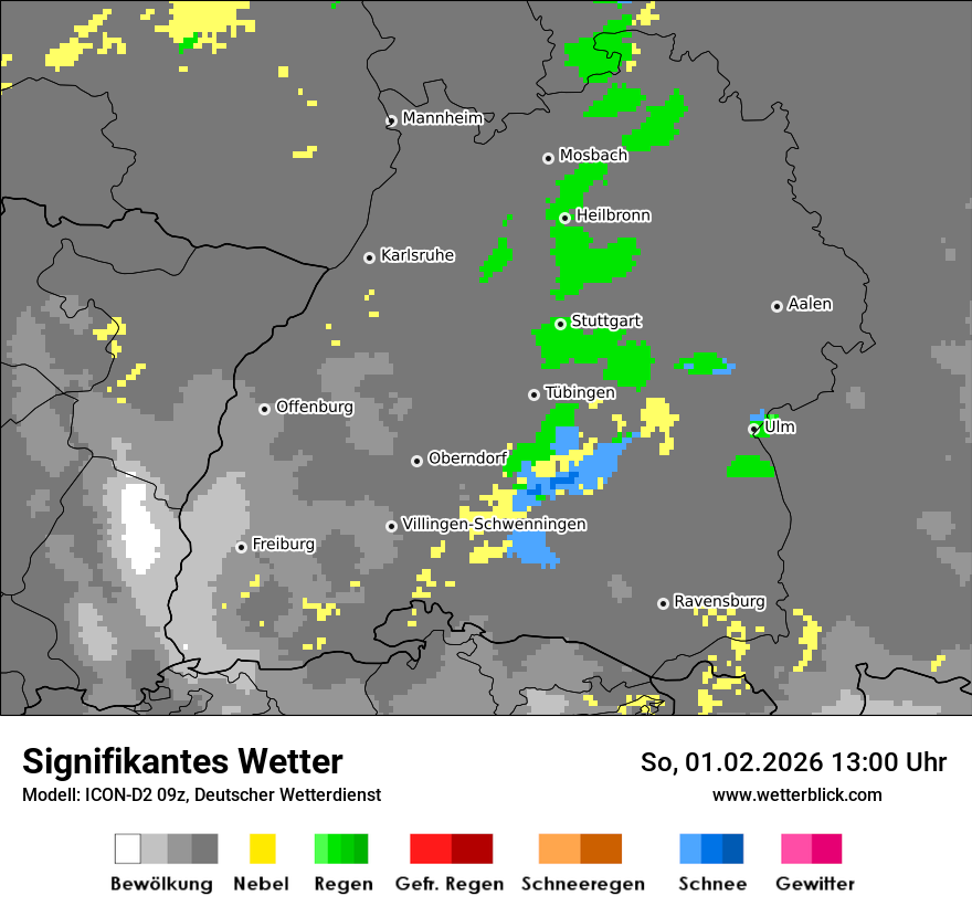 Signifikantes Wetter