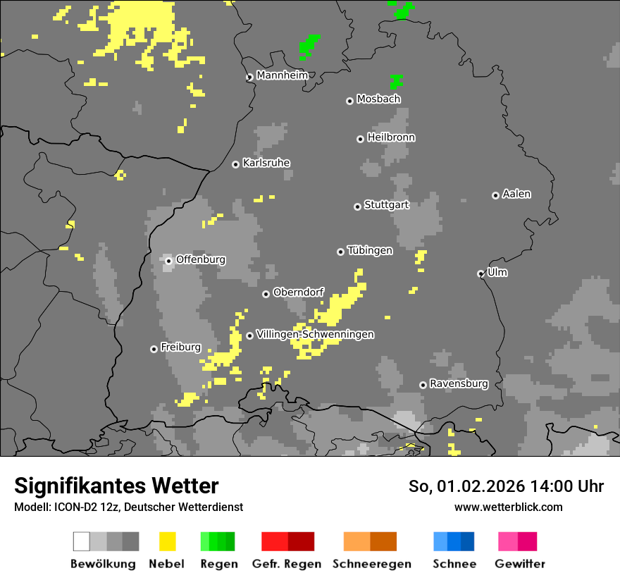 Signifikantes Wetter