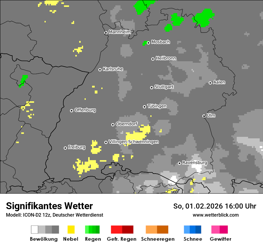 Signifikantes Wetter
