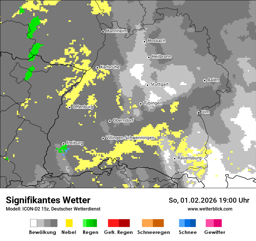 Signifikantes Wetter