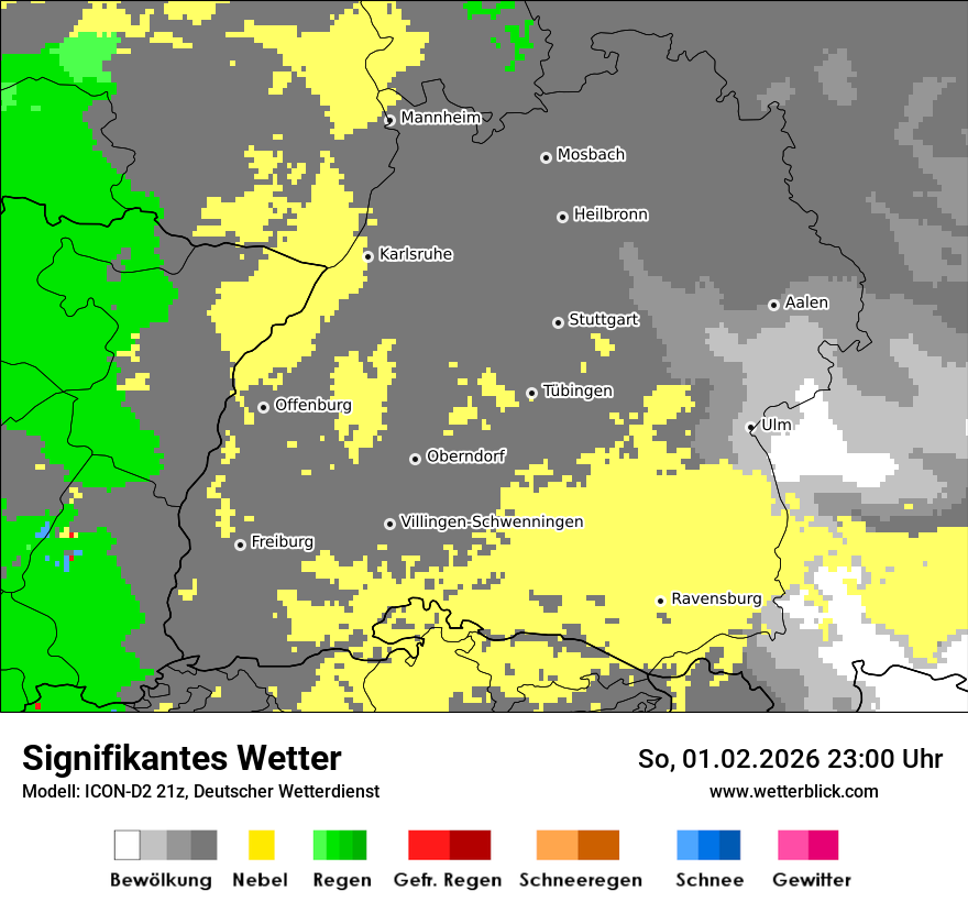 Signifikantes Wetter
