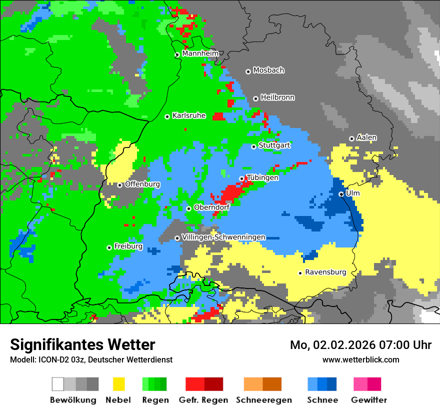 Signifikantes Wetter