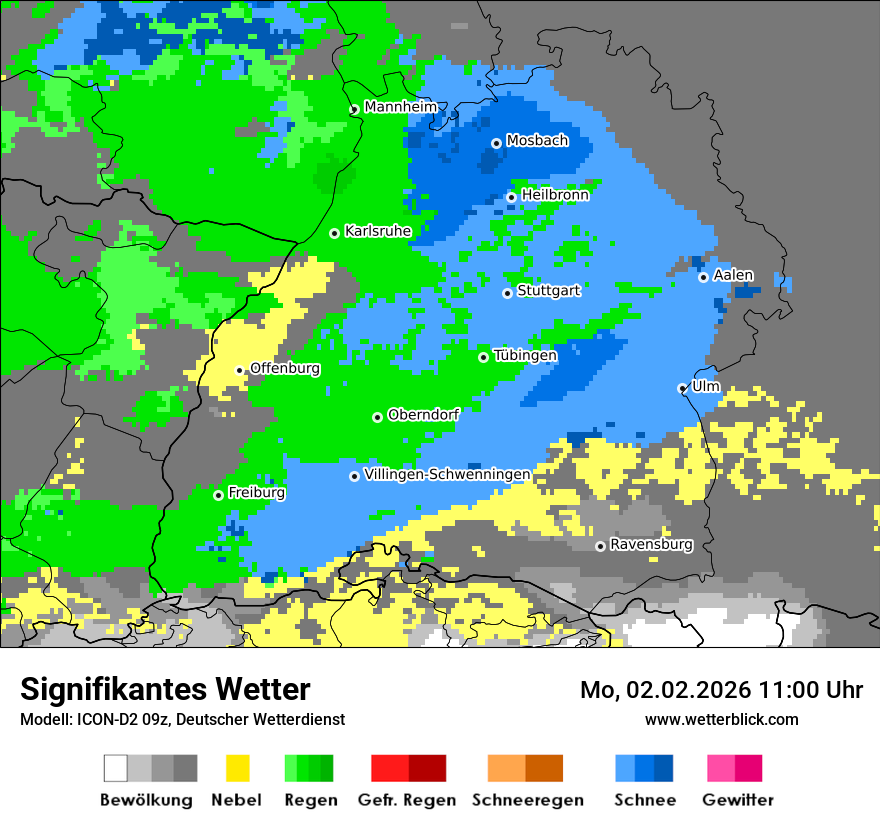 Signifikantes Wetter