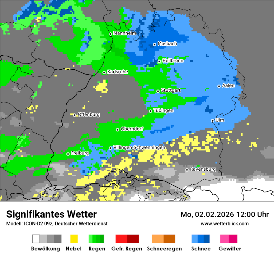 Signifikantes Wetter