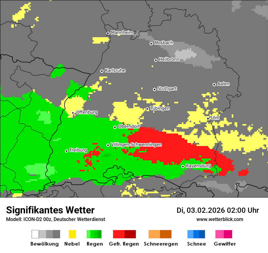 Signifikantes Wetter