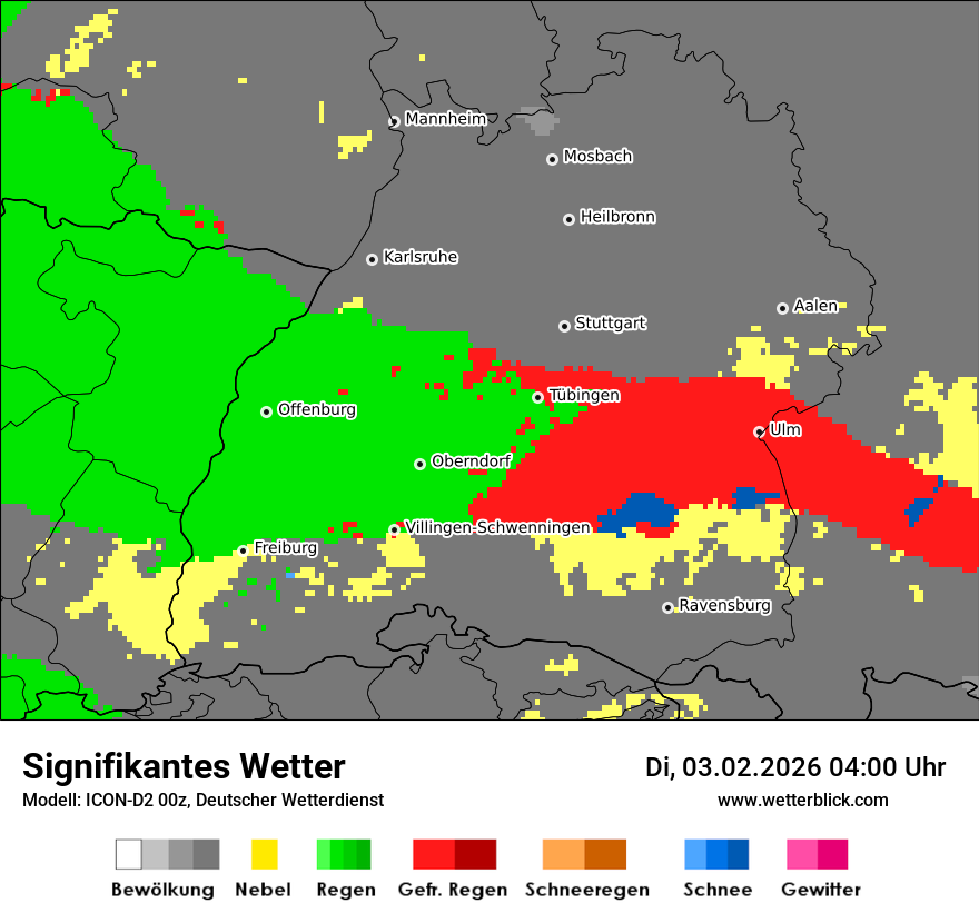 Signifikantes Wetter