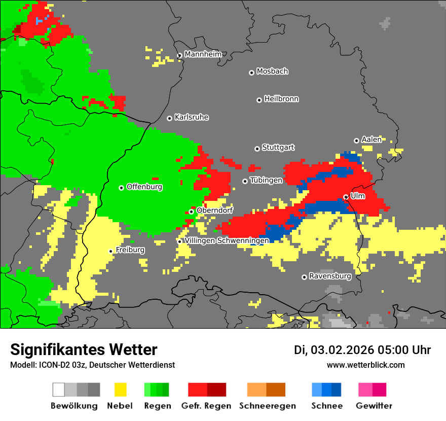 Signifikantes Wetter