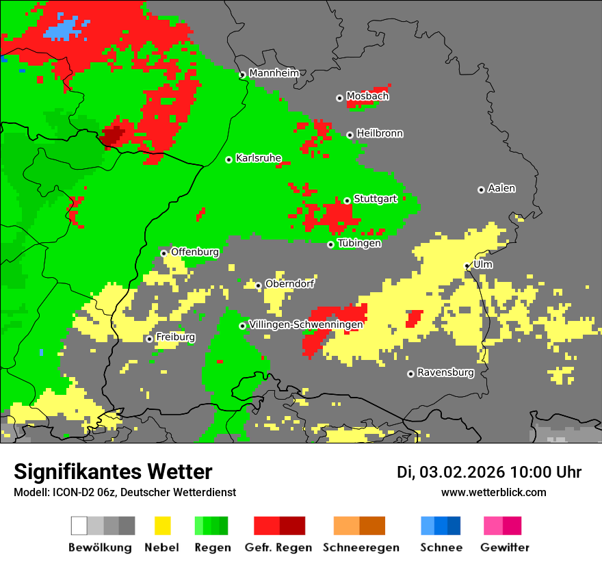 Signifikantes Wetter