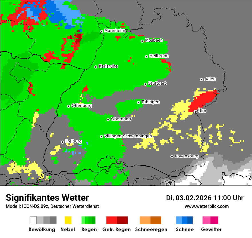 Signifikantes Wetter