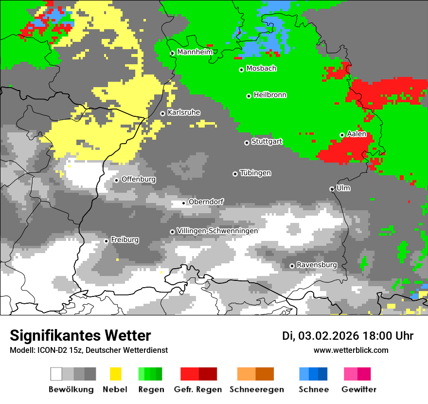 Signifikantes Wetter