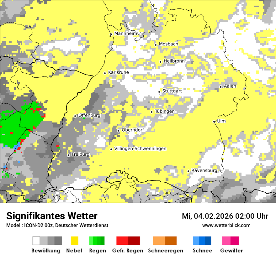Signifikantes Wetter