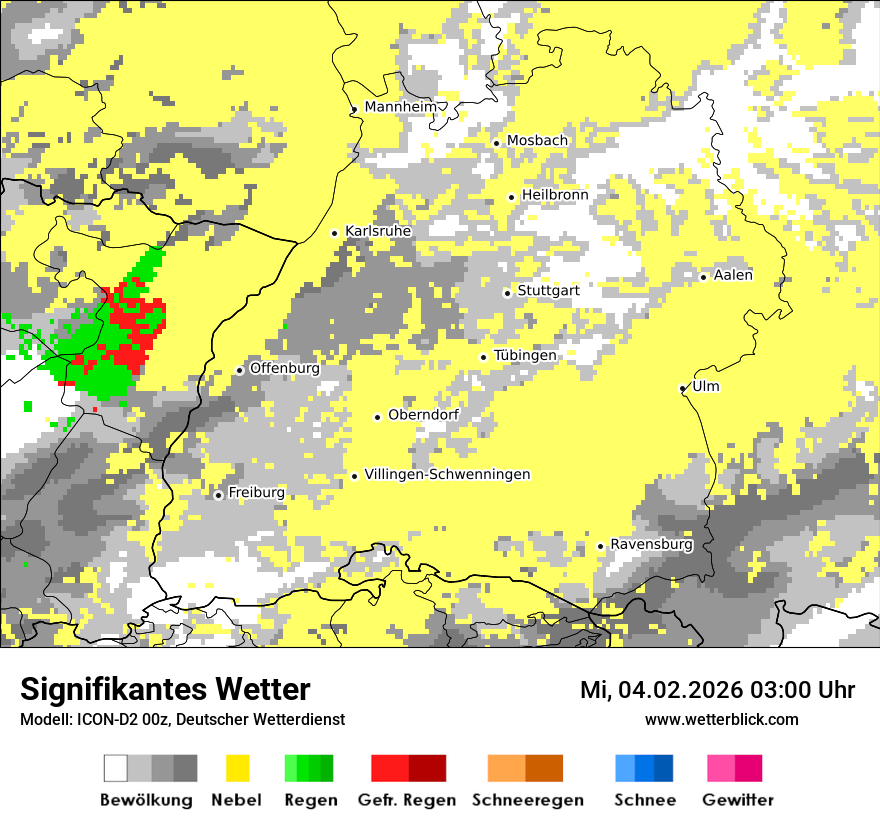 Signifikantes Wetter
