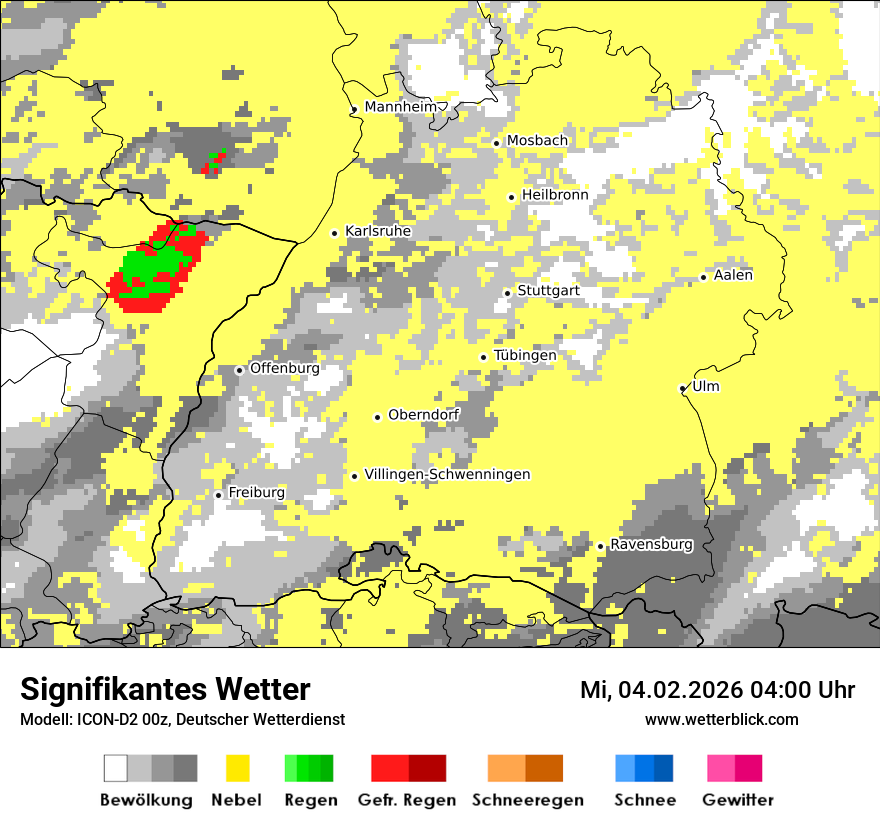 Signifikantes Wetter