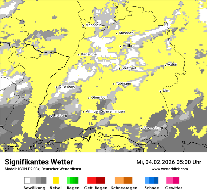 Signifikantes Wetter