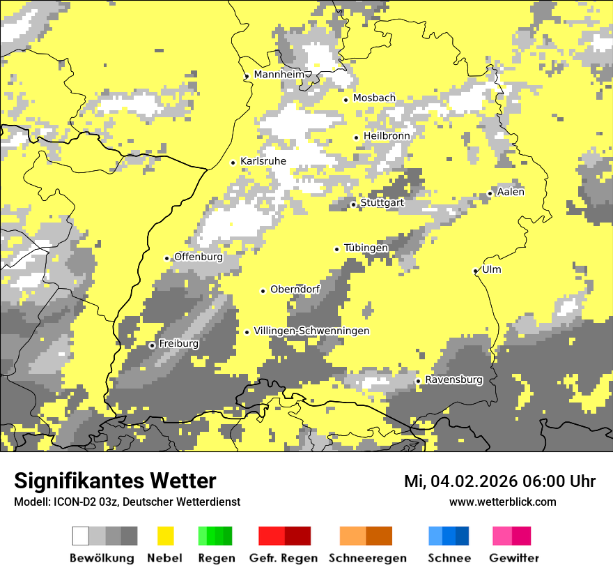 Signifikantes Wetter