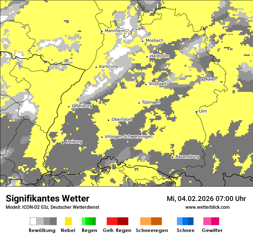 Signifikantes Wetter
