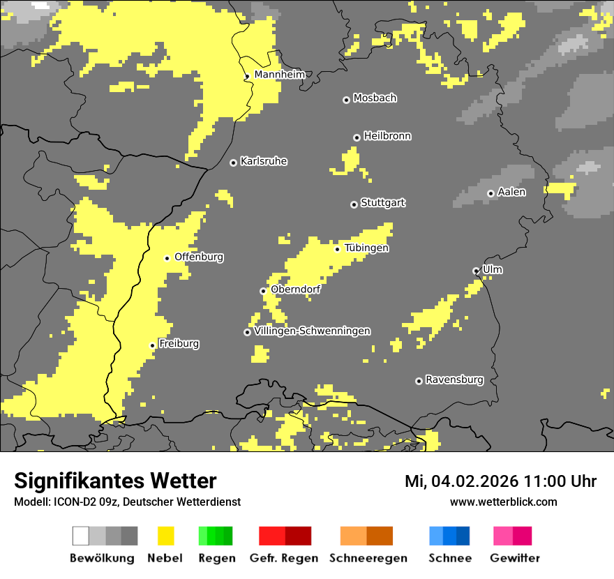 Signifikantes Wetter