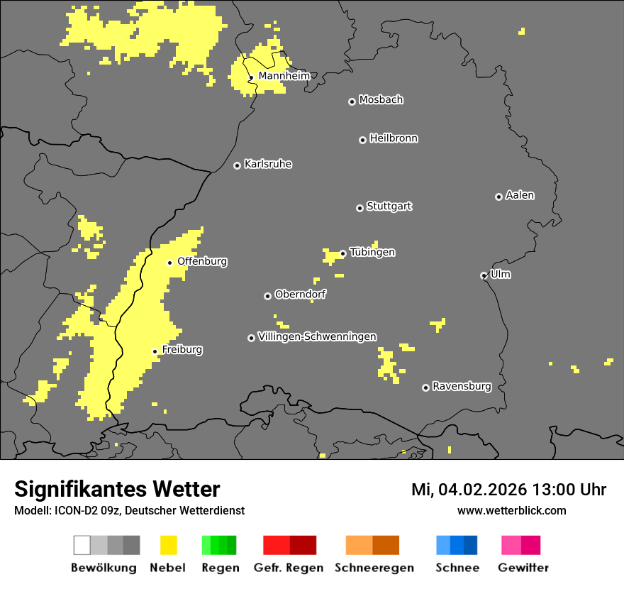 Signifikantes Wetter
