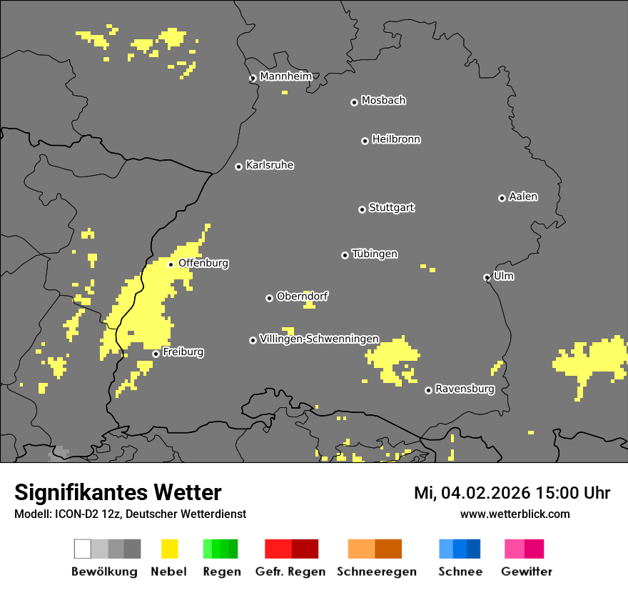 Signifikantes Wetter
