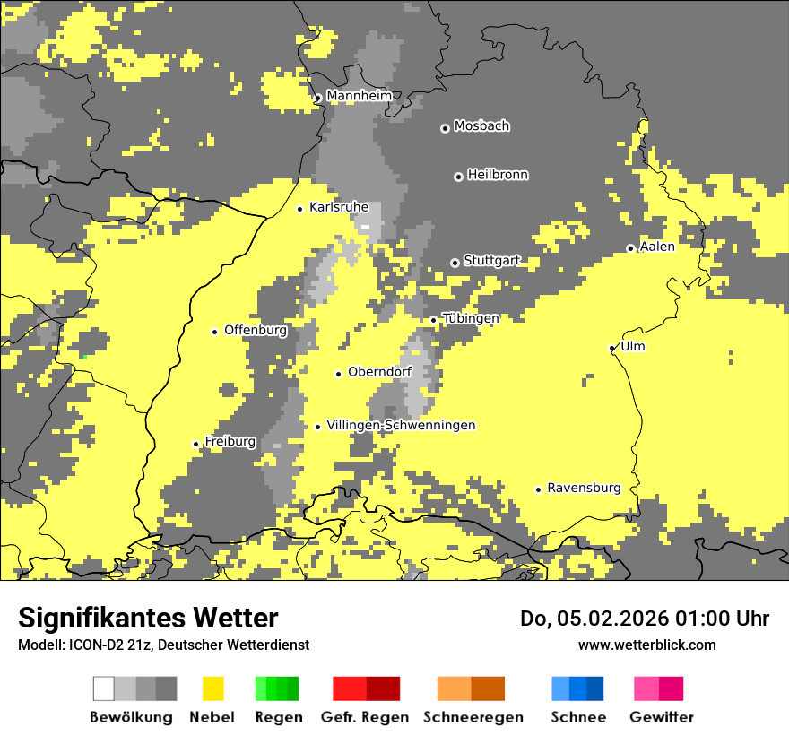 Signifikantes Wetter