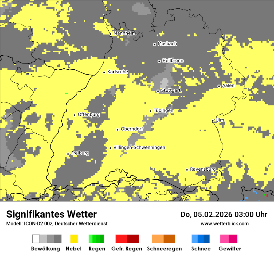 Signifikantes Wetter