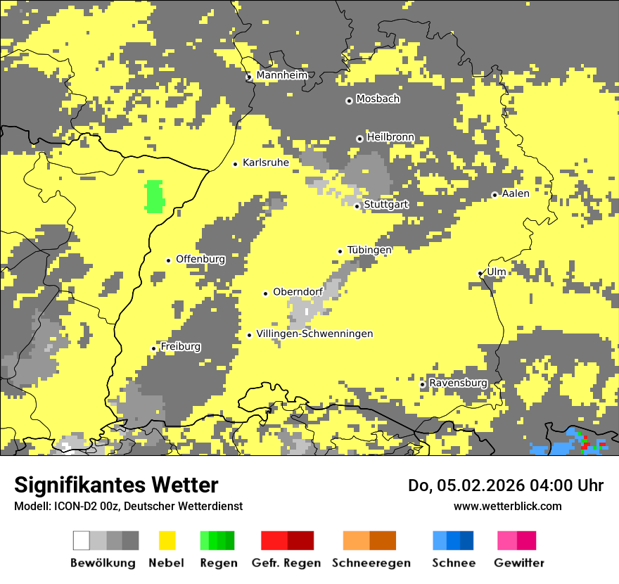 Signifikantes Wetter