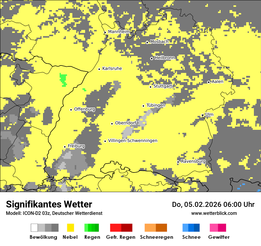 Signifikantes Wetter