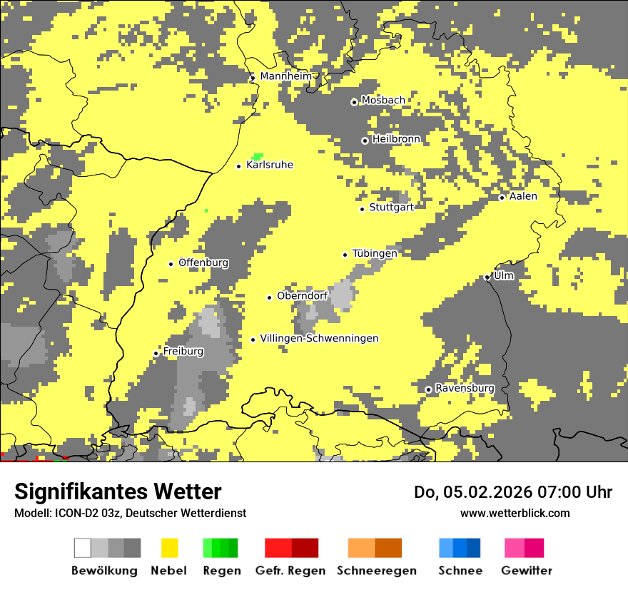 Signifikantes Wetter