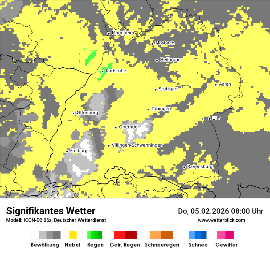 Signifikantes Wetter