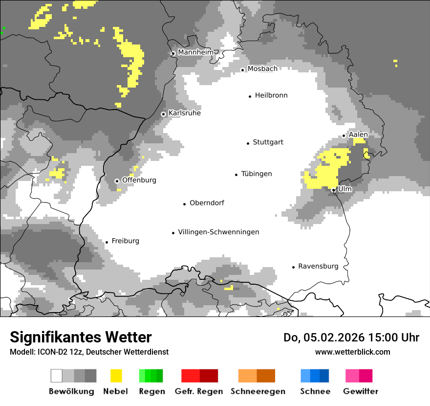 Signifikantes Wetter